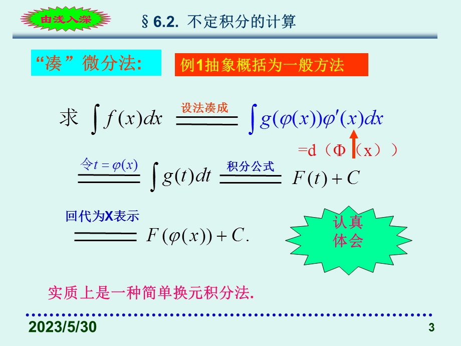 不定积分的计算(IV).ppt_第3页