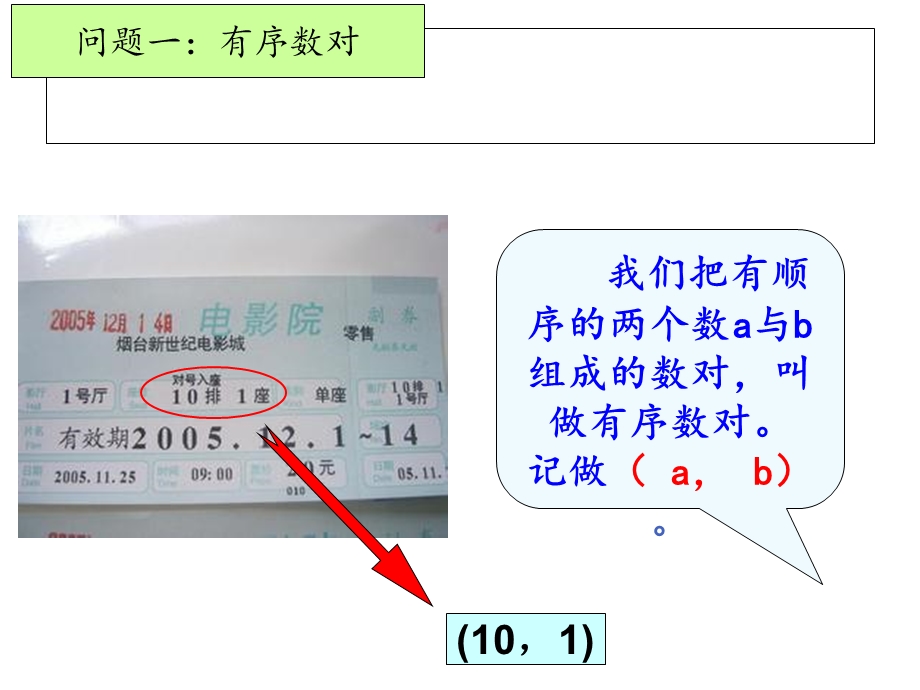 《平面直角坐标系》复习课件.ppt_第2页