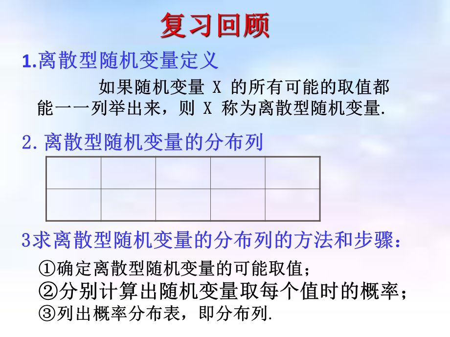 二项分布课件(上课).ppt_第1页