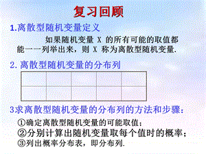 二项分布课件(上课).ppt