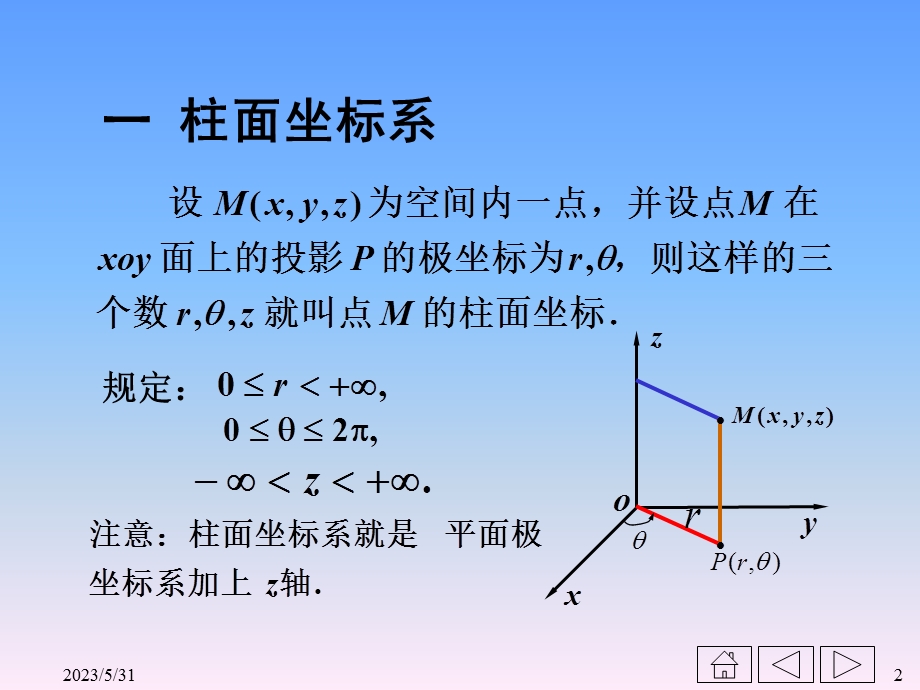 二利用柱面坐标计算三重积分.ppt_第2页