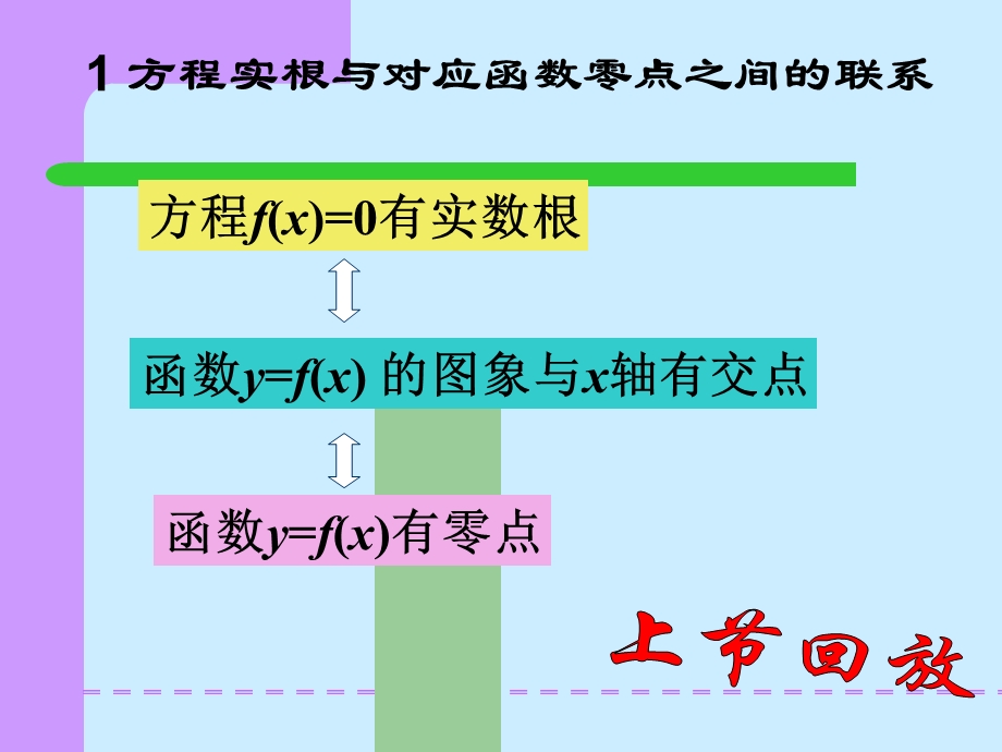 二分法求近似零点-陈志斌.ppt_第1页