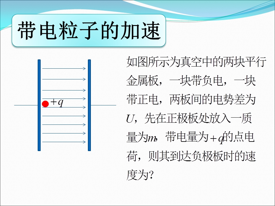 东山学校高二物理组.ppt_第3页