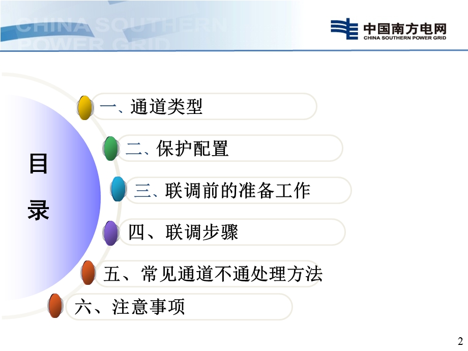 《通道联调标准培训微课件》培训.ppt_第2页