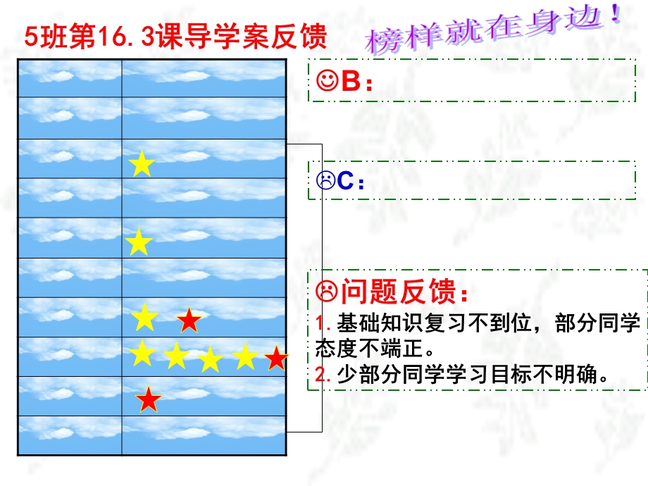 二次根式加减乘除课件.ppt_第2页