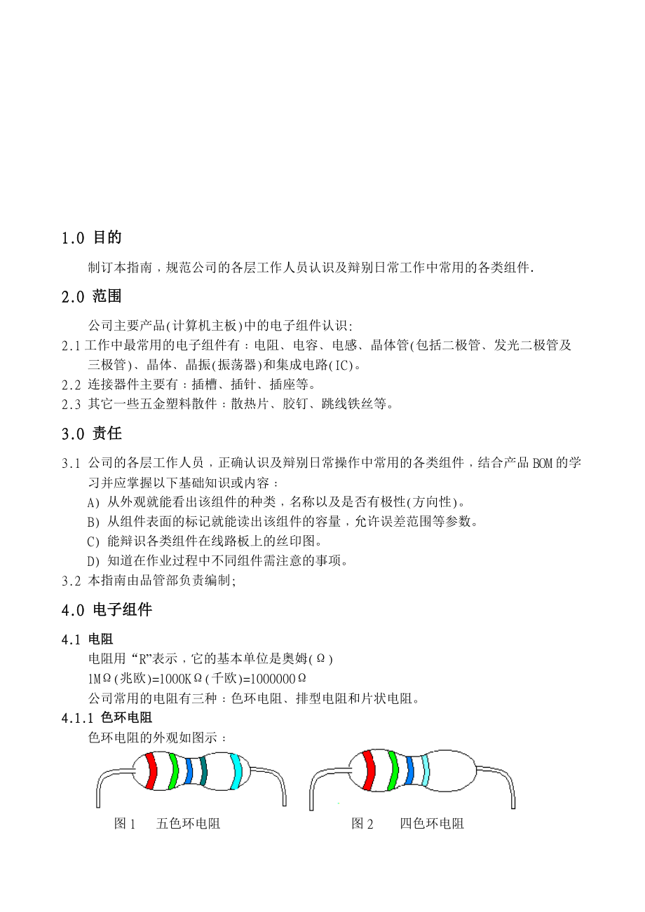 电子元器件识别大全图.doc_第1页