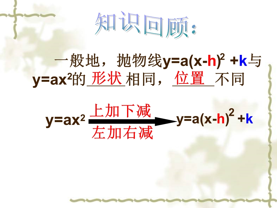 二次函数y=ax^2+bx+c的图像与性质.ppt_第2页