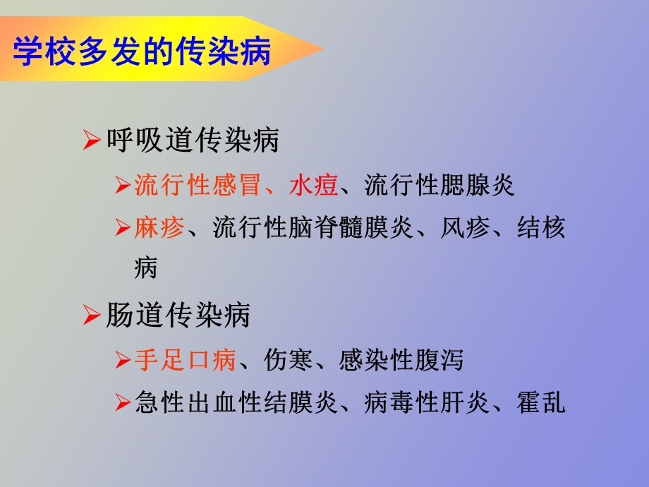 传染病防控知识讲座.ppt_第2页