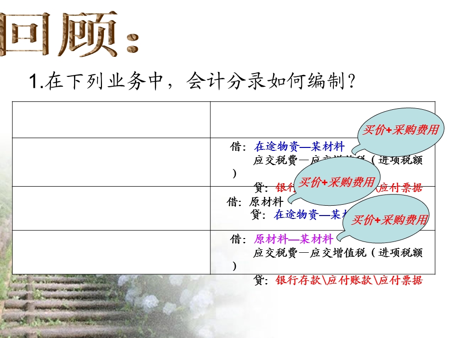 二节供应过程的核算.ppt_第3页