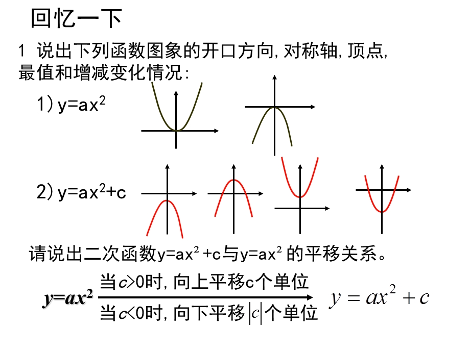 二次函数图象和性质(第3课时).ppt_第2页