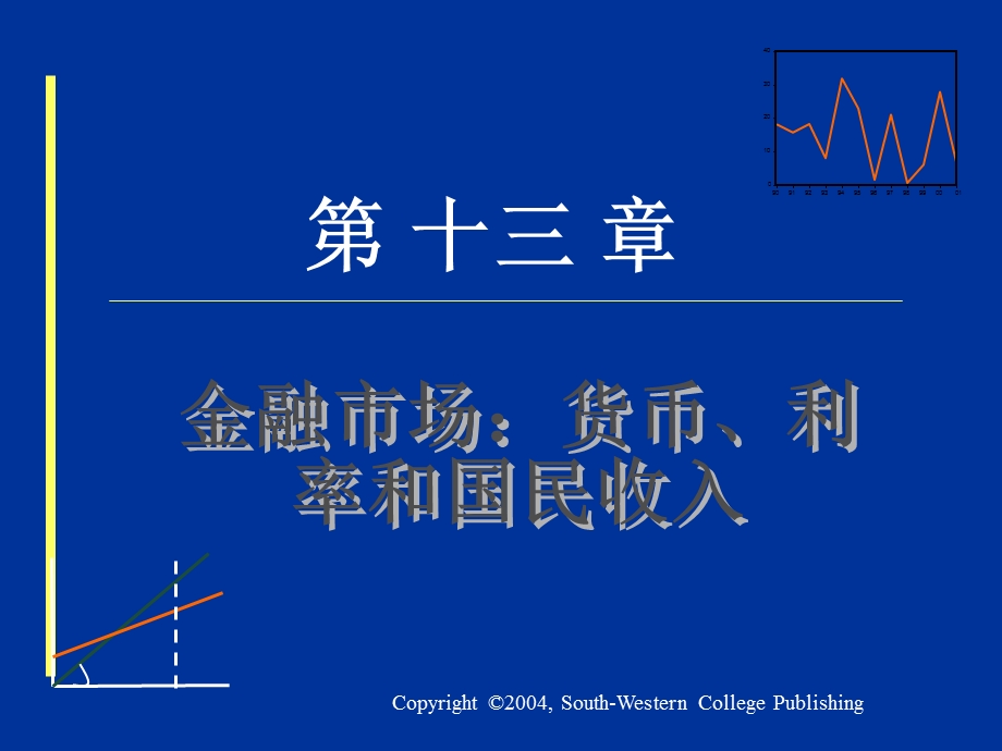 《西方经济学》尹伯成宏观经济学第十三章金融市场.ppt_第1页