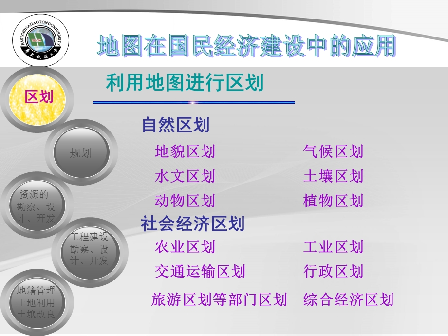 地图学原理——地图在国民经济建设中的作用.ppt_第3页