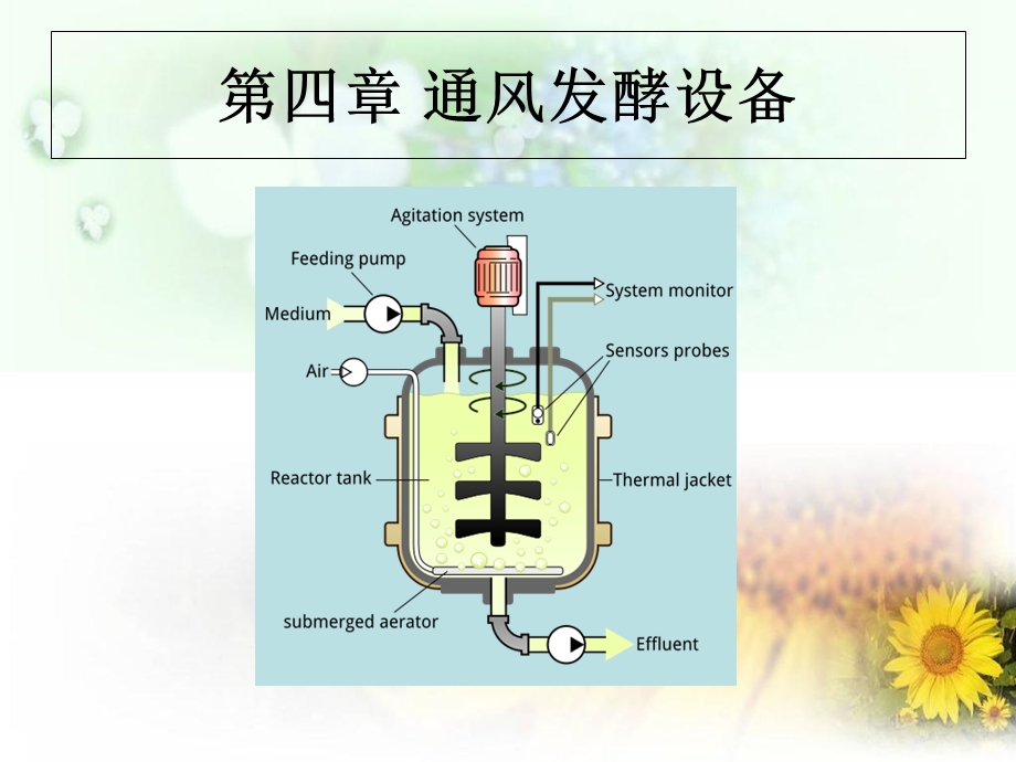 《通风发酵设备》课件.ppt_第2页