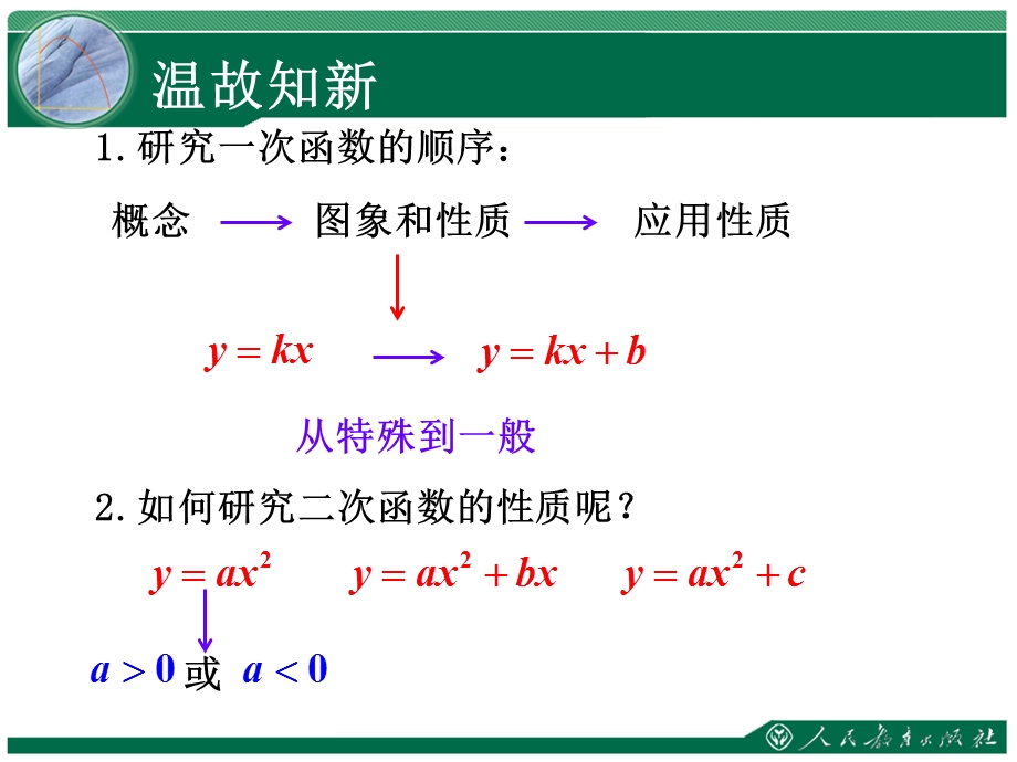 二十二章二次函数二次函数的图象和质.ppt_第2页