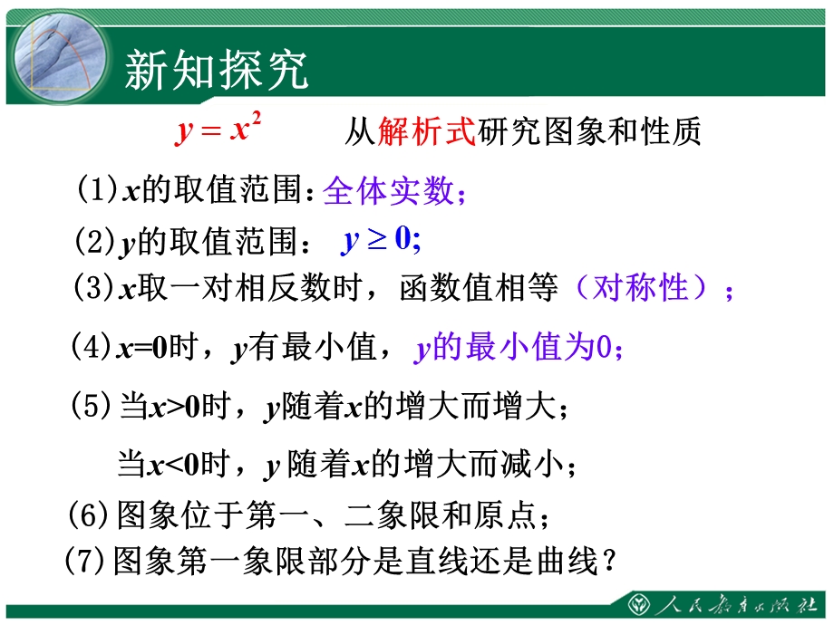 二十二章二次函数二次函数的图象和质.ppt_第3页