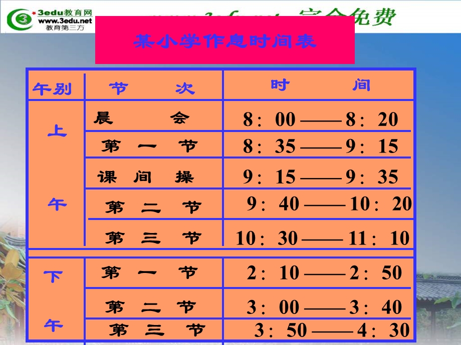 二年级数学课件-时分的认识.ppt_第3页