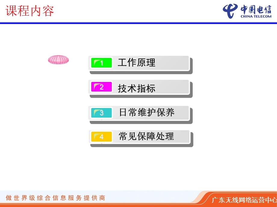 便携式发电机组.ppt_第2页