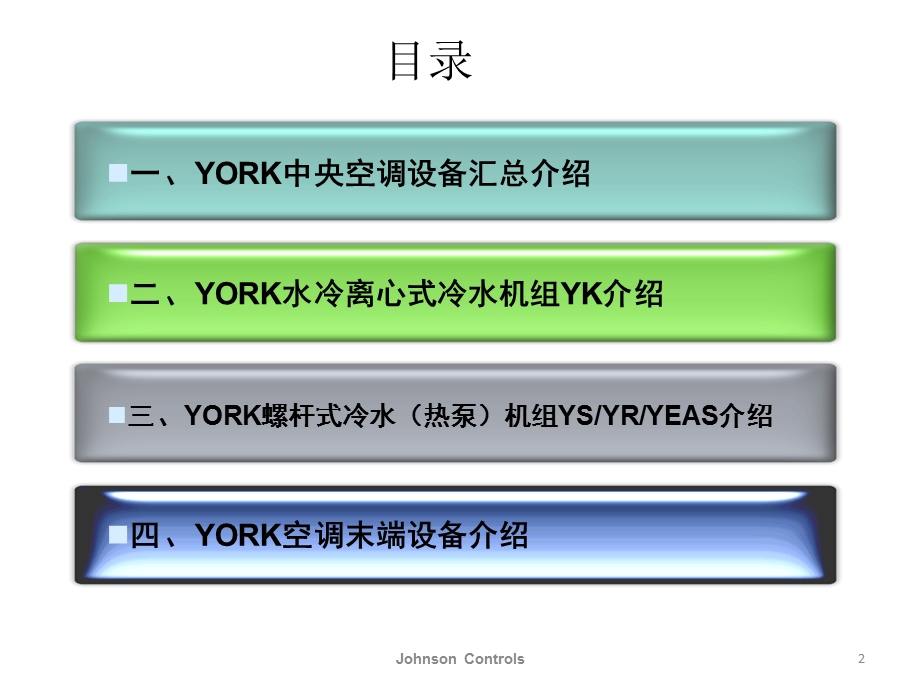 《约克机组介绍》课件.ppt_第2页