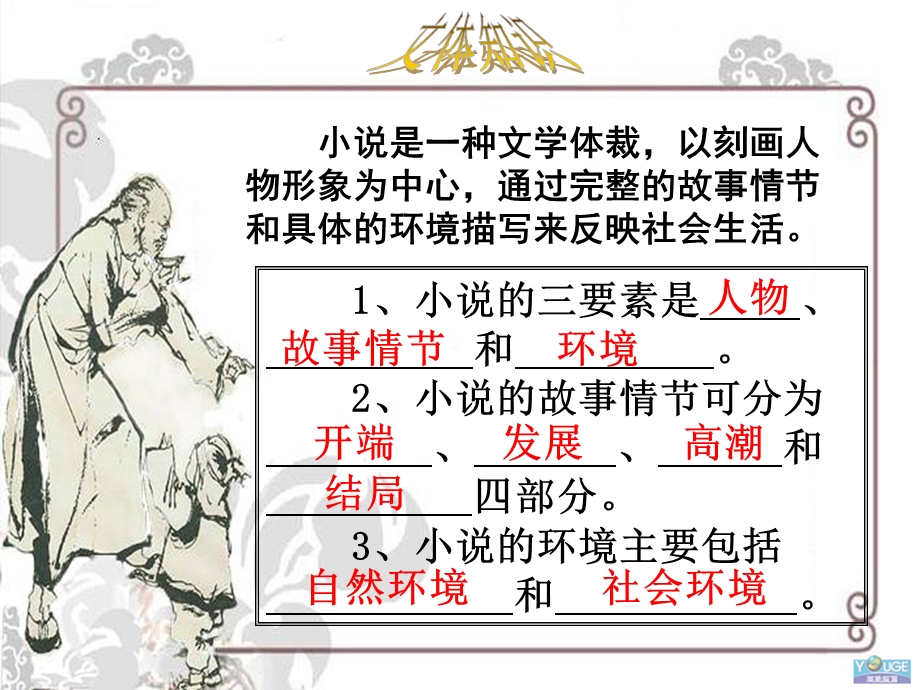 《孔乙己》参考课件.ppt_第3页