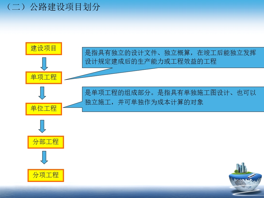 公路工程概预算10复习.ppt_第3页