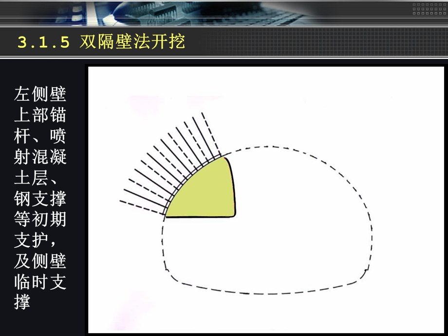 公路隧道施工技术.ppt_第3页