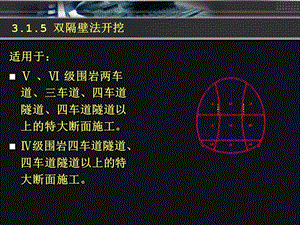 公路隧道施工技术.ppt