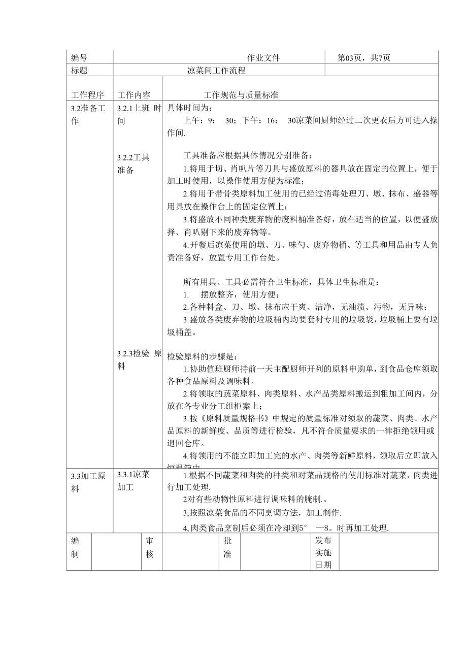 凉菜工作流程.docx_第3页