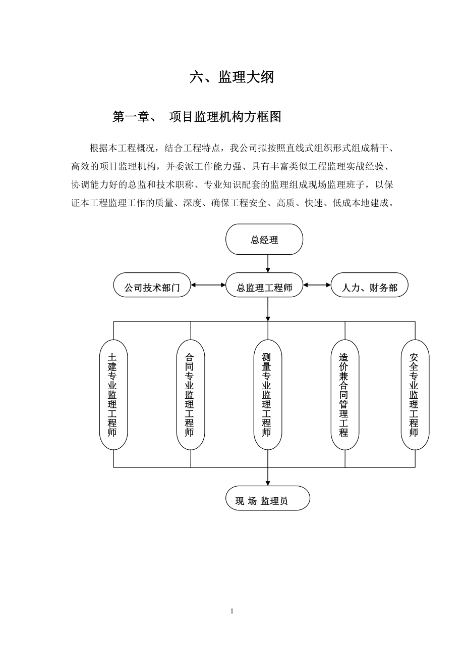 监理大纲 安全防护工程.doc_第3页