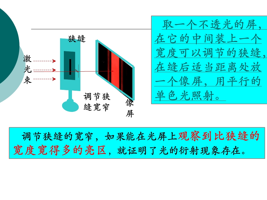 光的衍射与偏振.ppt_第3页