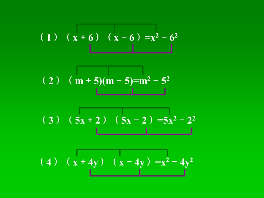 八年级数学上册《平方差公式》课件-新人教版.ppt_第3页