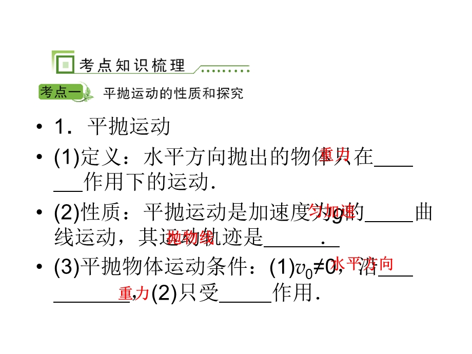 第2单元平抛和斜抛运动的规律.ppt_第2页