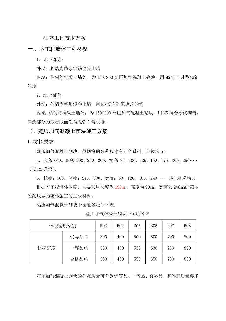 砌体技术方案2.doc_第1页