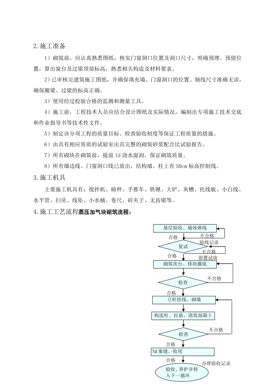 砌体技术方案2.doc_第3页