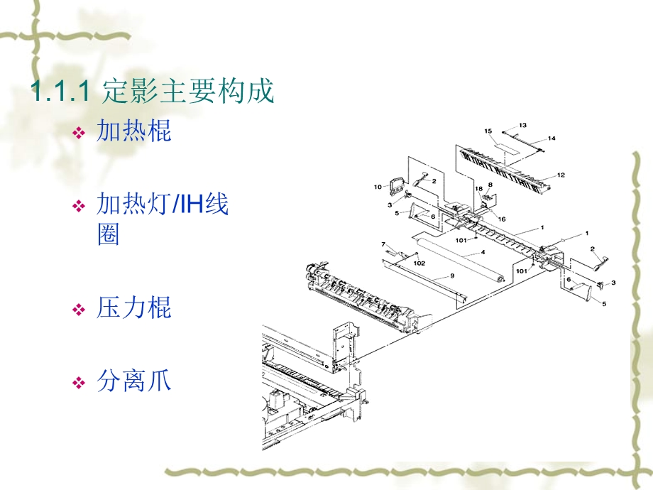 复印机定影清洁.ppt_第3页