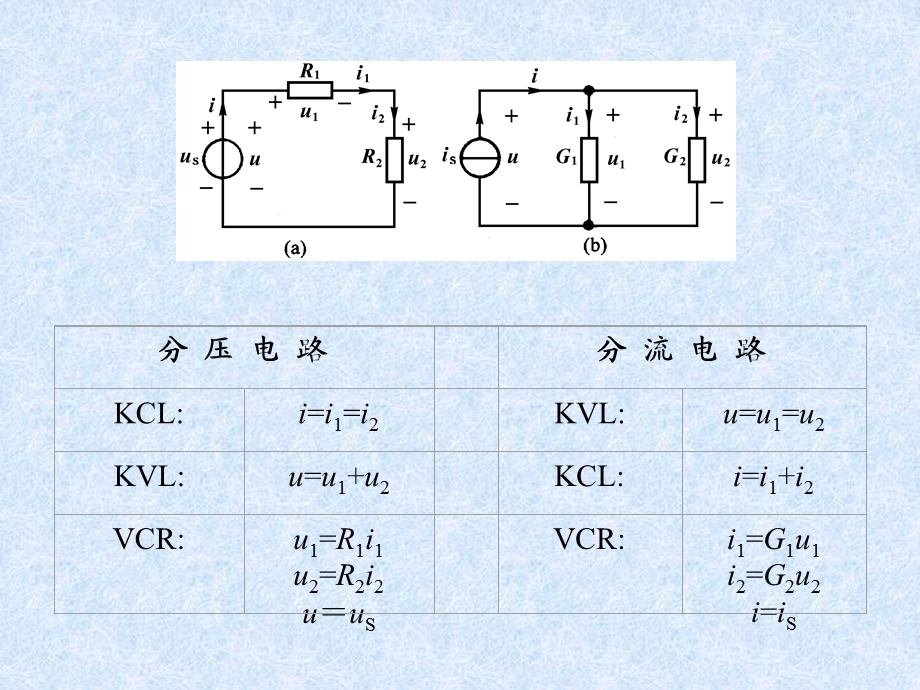 分压电路和分流电路分压电路分流电路.ppt_第2页