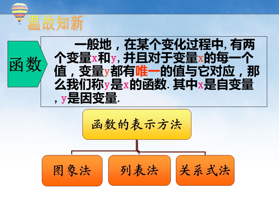 八年级数学上册-第四章4.2一次函数和正比例函数.ppt_第2页