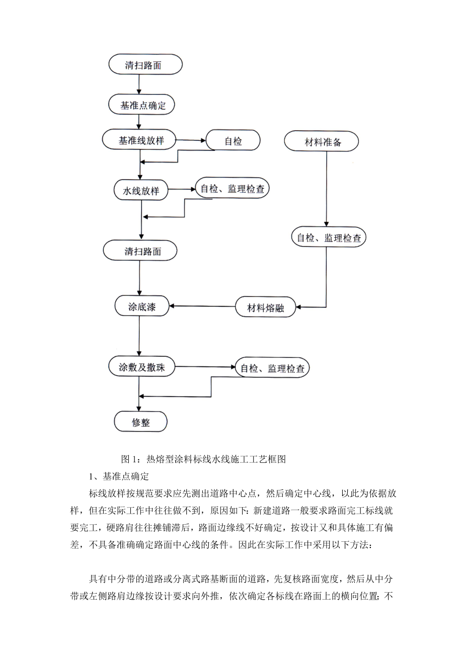 [宝典]热熔标线水线放样施工工法.doc_第3页