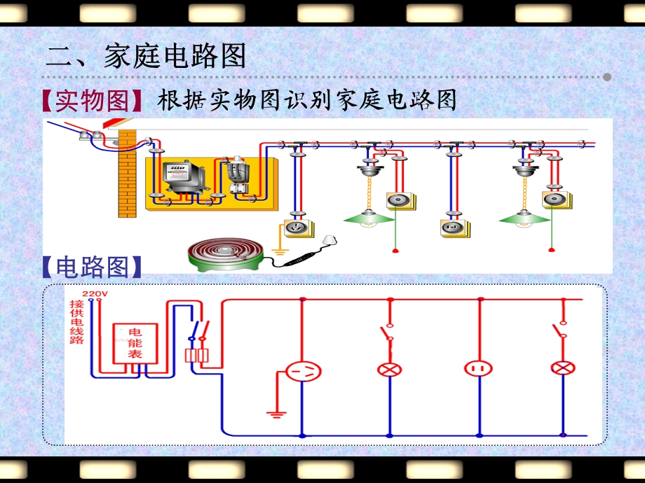 初中物理课件：生活用电.ppt_第3页