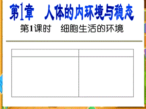 复习细胞生活的环境.ppt