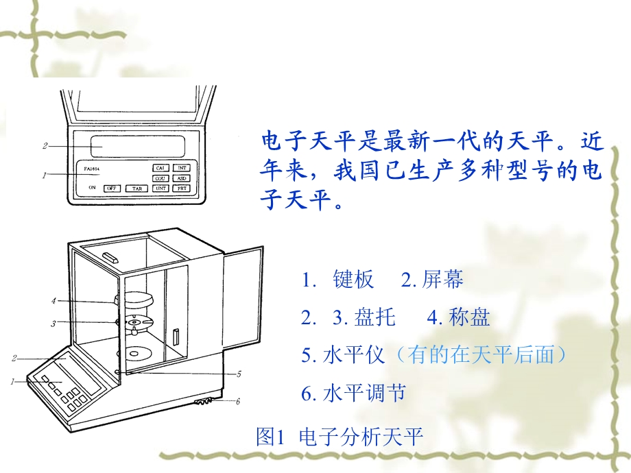 分析天平的称量操.ppt_第3页