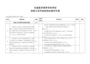 长春医学高等专科学校保密工作内设机构自查评分表.docx