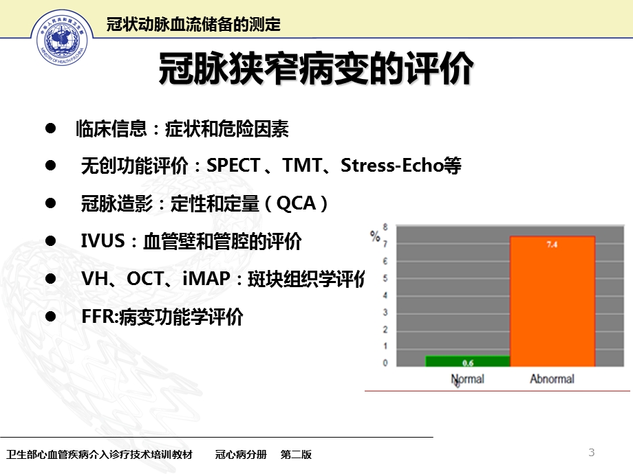 冠状动脉血流储备的测定.ppt_第3页