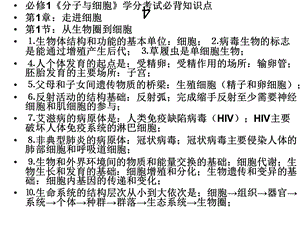 分子与细胞》必背知识点.ppt