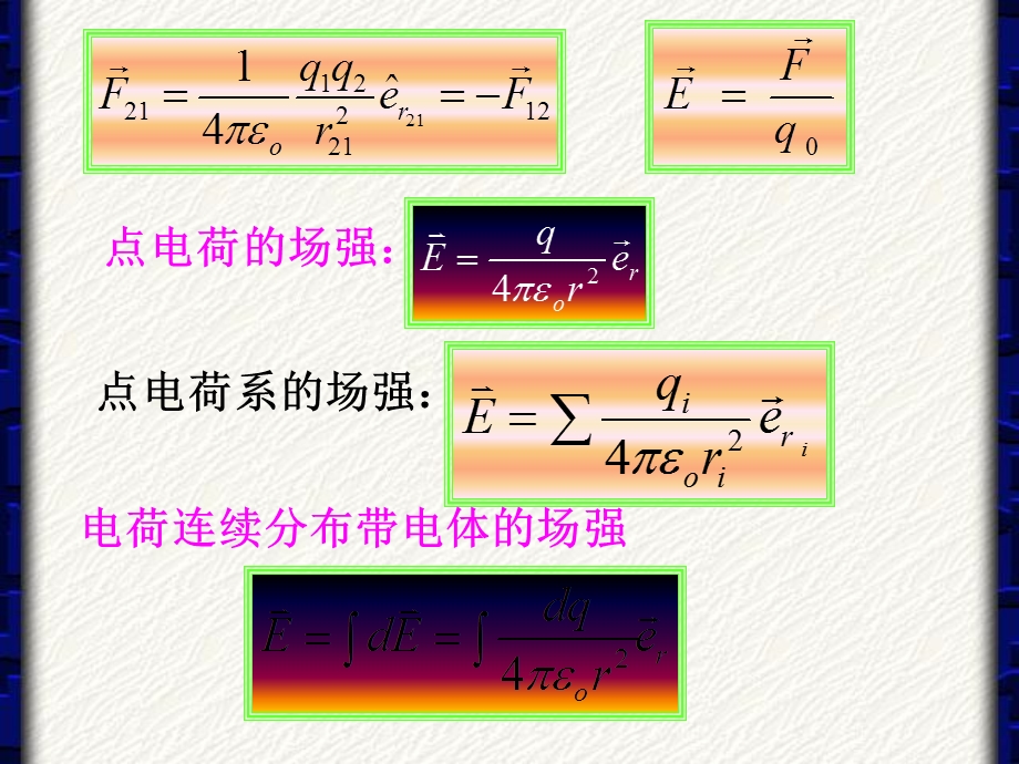 大学物理第七章.ppt_第1页