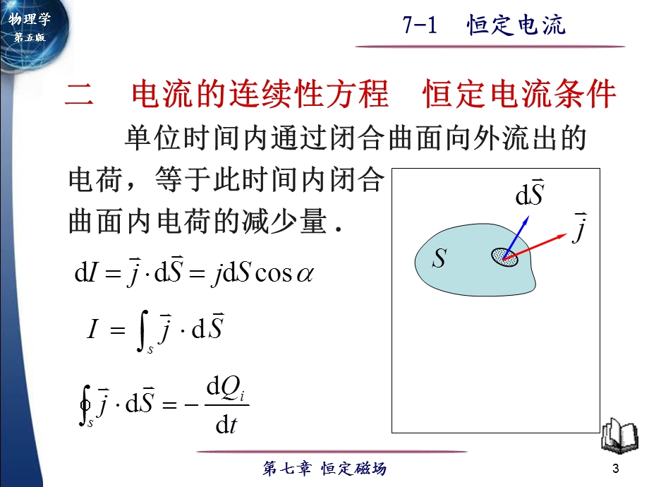 大学物理(第五版上册高等教育版)7-1恒定电流.ppt_第3页