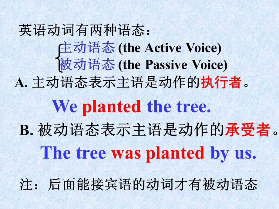 初中被动语态讲解.ppt_第2页