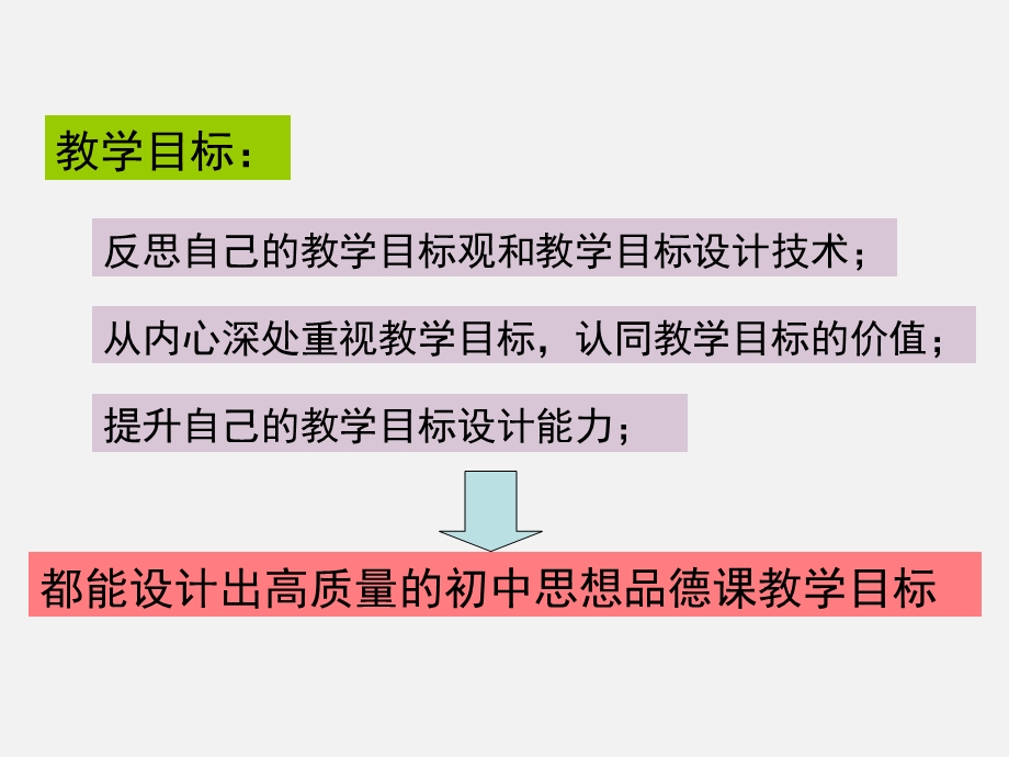 初中思想品德课教学目标设计与案例分析(演示版).ppt_第2页