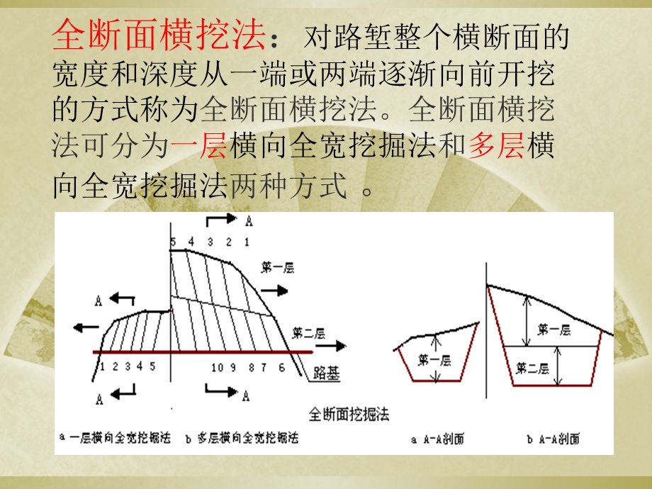 土质和石质路堑开挖、压实.ppt_第2页