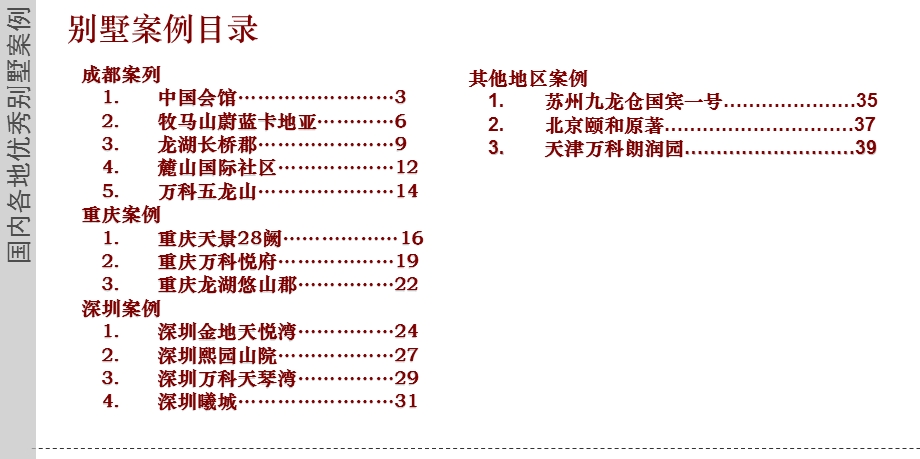 国内各式风格优秀别墅案例汇总.ppt_第2页