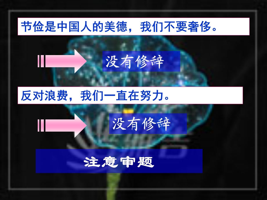 公益广告词的编拟.ppt_第3页